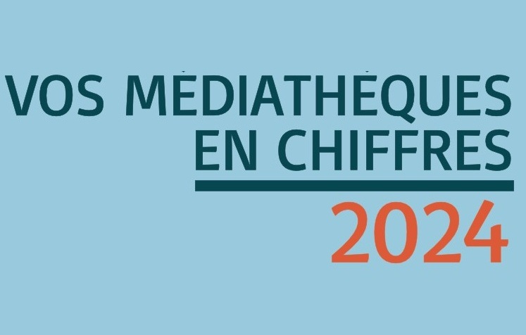 vos mediathèques en chiffres 2024
